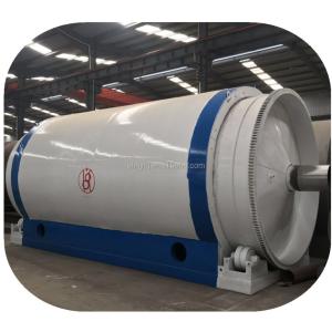 Wholesale SIHAI Recycling Pyrolysis Plant Converting Waste Tire Rubber Plastic into Fuel Energy from china suppliers