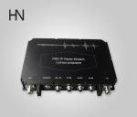 HN-720 FDD Cofdm IP radio Modem industrial-grade long range full duplex FDD