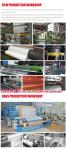 Factory Direct Sale Cheap Pallets Wrap Film Machine Wrap Plastic Stretch Film