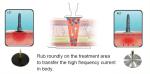 To US Indiba Tecar Diathermy Radiofrequenza Pain Relief Profesional 448 Khz Rf