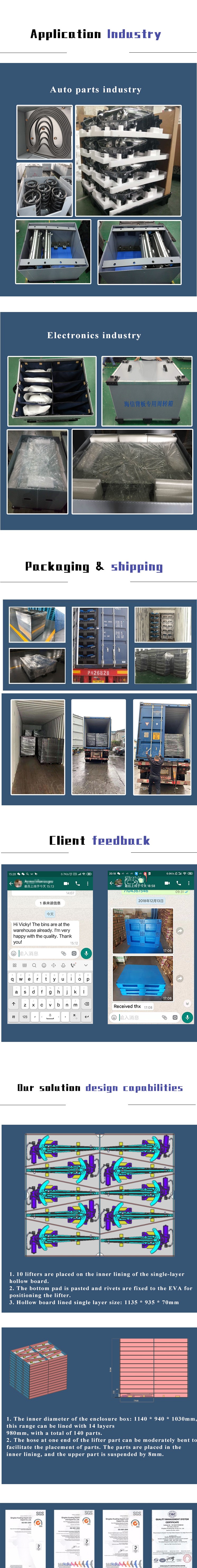 Wholesale automotive parts packaging Hollow PP Honeycomb Boxes for the car parts packaging