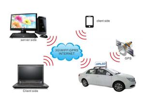 Wholesale Taxi / Car Top / Roof Digital LED Display / Screen / Signs, DC 12 - 36V from china suppliers