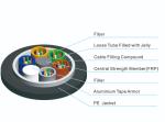 Underground Fiber Optical Cable Stranded Loose Tube Armored Fiber Optic Cable