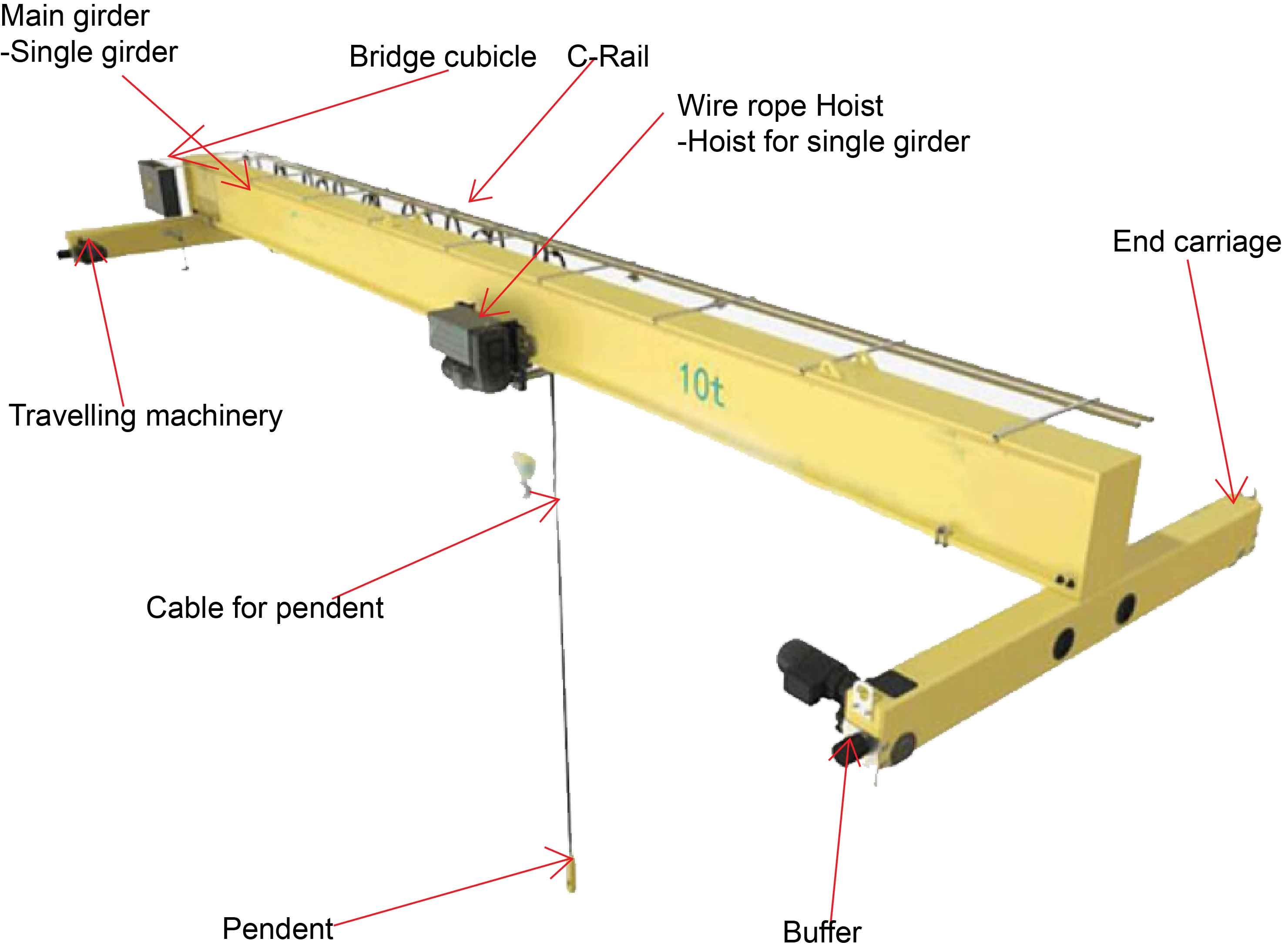 10-ton Single girder overhead crane for sale