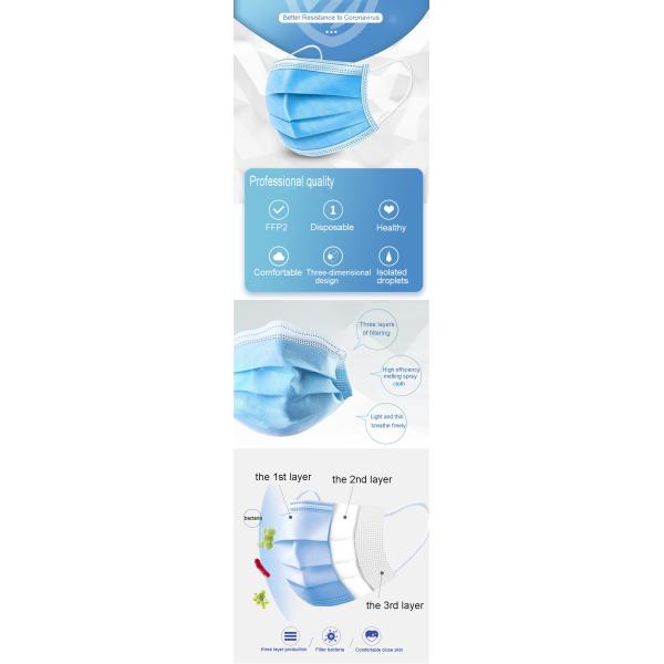 3-Layer masks Anti-bacteria and Dust Breathable Disposable Mouth Blue Face mask Soft Lining and Earloops