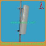1710-2170MHz 2x17dBi Directional Panel Antenna 3g antenna