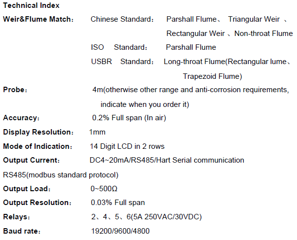 High Sensitive Ulatrasonic Open Channel Flowmeter UOL Serials for irrigation and Sewage