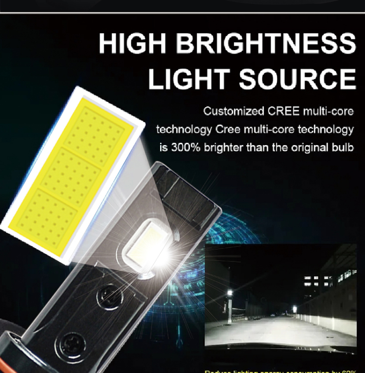 F5 Faro Focos H7 White Headlight Bulbs H4 Lamp 110W High Power Led Head