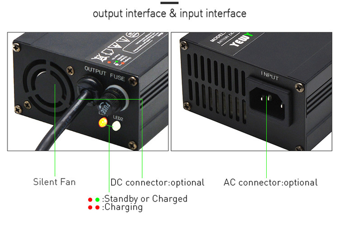 Aluminium Alloy 24V 36V Electric Scooter Charger LiFePO4 Battery Pack Charger