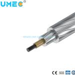 Aluminum Conductor Composite Core Bare Insulation Material High Temperature