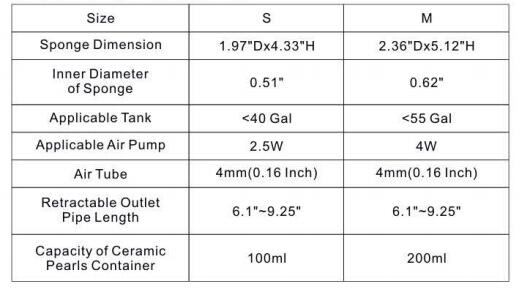 4w 10 Gallon Air Pump Sponge Filter For Aquarium