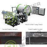 1500C CVD SIC Epitaxy Growth Furnace for Silicon Carbide Growth in 1000*1000
