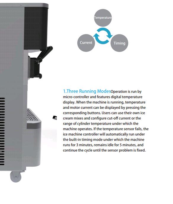 Touch Pad.Remote control Ice Cream Machine Frozen Yogurt machine adopted by Yogurberry.