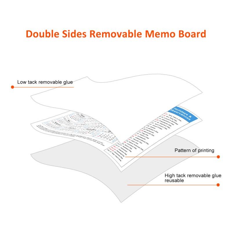 Double Sides Sticky Display Board Removable Glue Calendar Memo Board