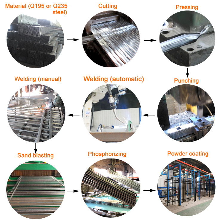 Yard Pole Pool 1m Height Steel Tubular Fencing Panel Metal