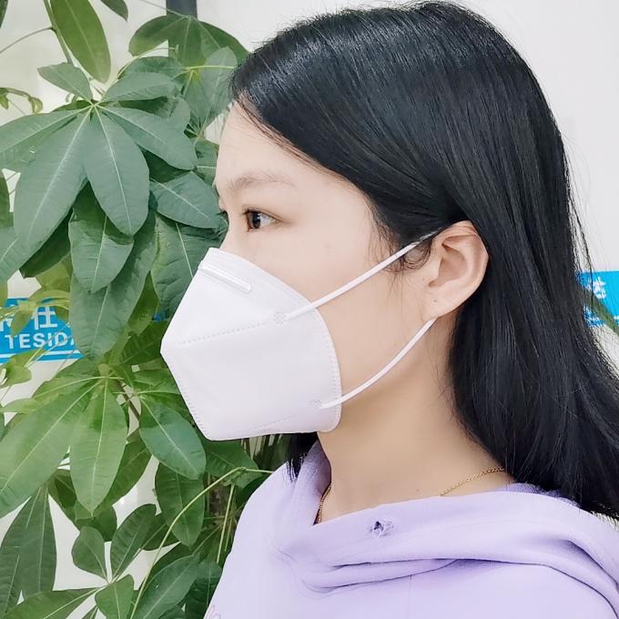 4 Layers Anti Droplet KN95 Respirator Mask For Coronavirus DDP Shipping