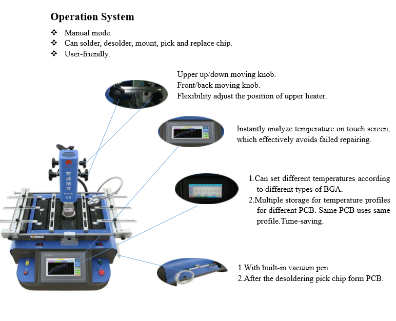 Computer Laptop IC Removal Mmachine 220V 50HZ Repairing 400*370mm PCB