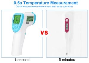 Wholesale Non Contact Skin Body Digital Infrared Thermometer Smart LCD For Kids Adult from china suppliers