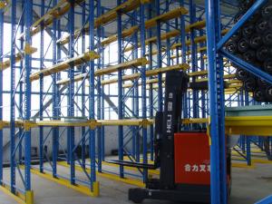 Wholesale TUV certificated Drive in Pallet Rackings from china suppliers