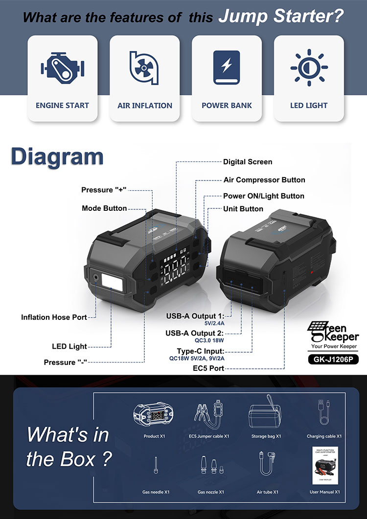 Small Cars Green Keeper 2024 3000A 20000mAh High Power Portable Jump Starter With Led Light
