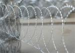 Hot Dip Galvanized BTO 10 Flat Razor Wire Stainless Steel On Protect Private