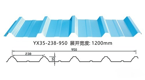 High quality DX51D Metal Roof and Cladding 0.43mm TCT corrugated wall cladding Corrosion resistant