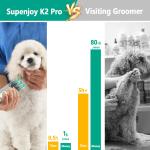 5 in 1 Pet Hair Cleaner Vacuum Hair Shaver Brush for Customized Grooming and