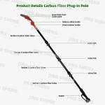 Municipal Landscape Maintenance Kit: 22 ft. Plug-in Carbon Fiber Pole Chain Saw