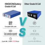 48V 150Ah 6000 Cycles Lithium Solar Energy Storage Battery For Telecom Base