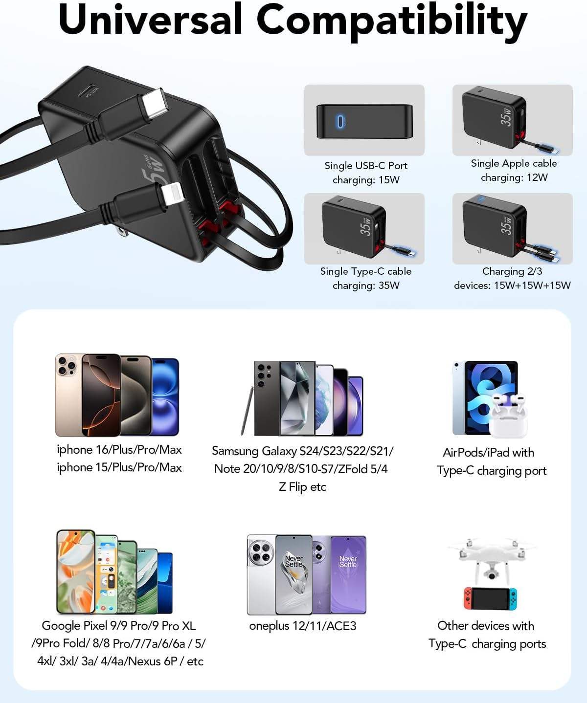 Wholesale 35W GaN Fast Charging Travel Charger Adapter Foldable Comes With 2 Retractable Fast Cables for Phone Fast Charging