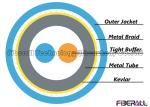 Tight Buffer Armoured Indoor Fiber Optic Cable 2 Fibers Steel Tube Metal Braid