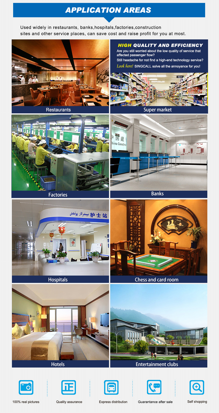 Wireless restaurant waiter service calling system digital screen display call button paging system