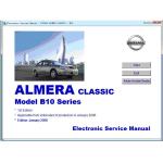Nissan Repair Manuals Diagnostic Tool, Professional Automotive Diagnostic