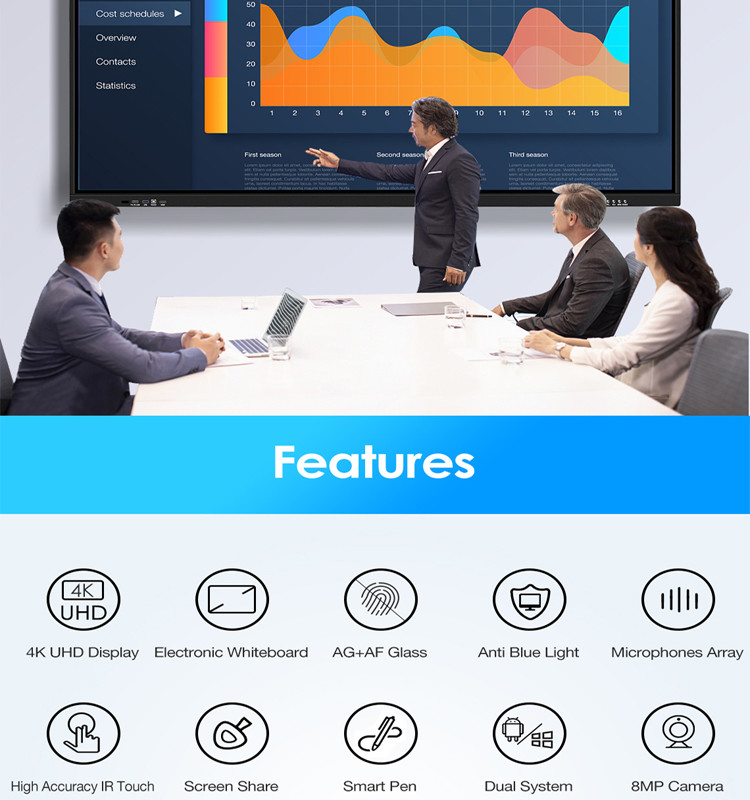 400cd/M2 75 Inch Interactive Led Meeting Flat Panel For Teaching 5000hrs