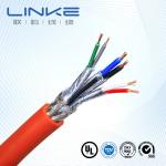PV Photovoltaic Cable For Electrical Equipment Tinned Wire Core