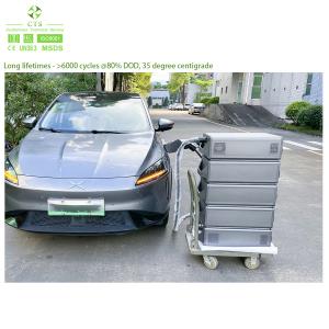Wholesale CTS 40kWh/60kWh Portable Charging Bank Station Charging Battery Power Bank for EV Car from china suppliers
