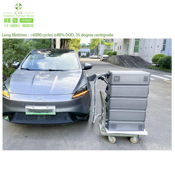 CTS Charger Ip54 Electric Car Ev Fast Charging Station 40kwh With Battery