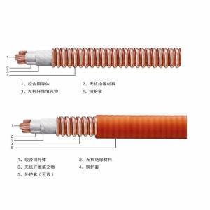 Wholesale Fire Resistant Cable Mica Insulated Flexible Halogen Free Low Smoke Sheathed Fire Proof Copper Power Cable Yttwy 0.6/1kv from china suppliers