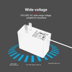 5V 2.4A Wall Mounted Power Adapters For Bose Soundlink Thermal Print Trasound