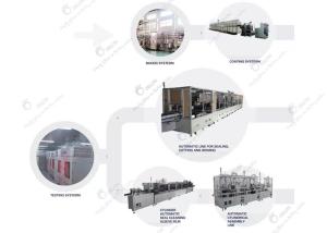 Wholesale Lithium Ion Battery Production Equipment Battery turnkey project for 18650 cylinder cell LiFePo4 battery line from china suppliers