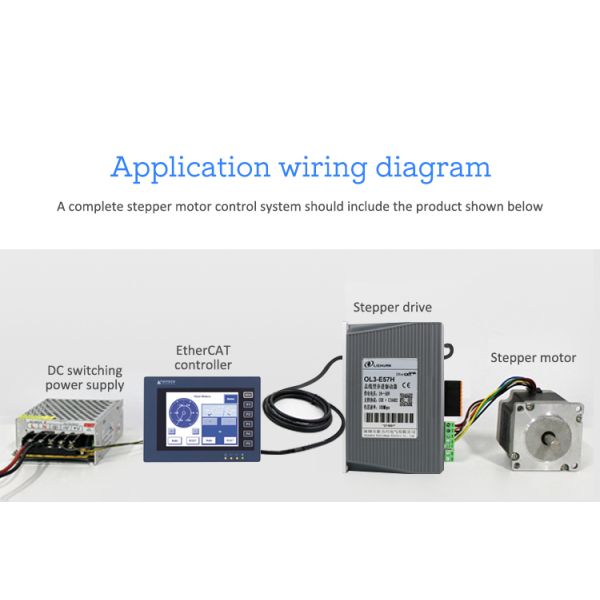 Lichuan DC Closed Loop Stepper Motor Drivers Kit 1.5N.m 2 Phase Nema23 DC24V～48V 3.0A 1000PPR