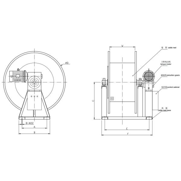 Seaport Crane Motorized Cable Reel , Extension Cable Reel 40nm Max Torque