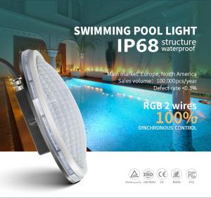 Wholesale Waterproof ABS 18W Par56 Swimming Pool Lights VDE Structure from china suppliers