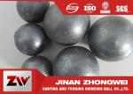 Forged Steel Grinding Media Ball for Ball Mill (Dimensions: 12mm to 180mm)