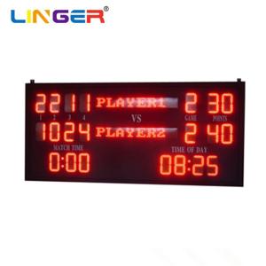 Wholesale 630nm Red Light Emitting Diode Led Tennis Scoreboard With Name Letters from china suppliers