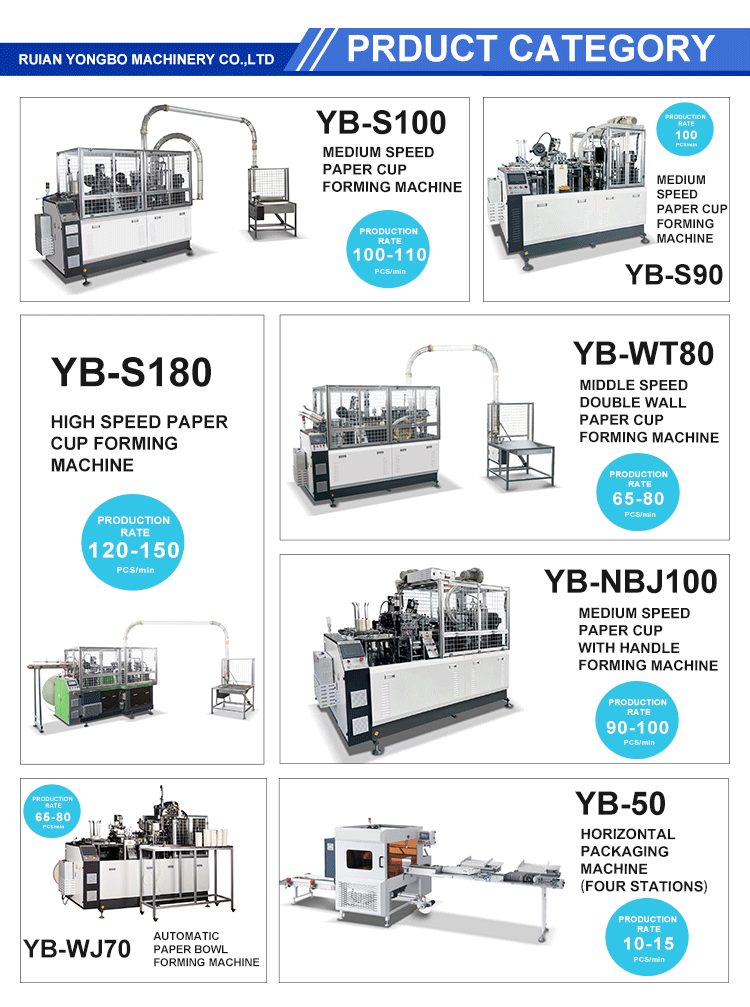 Medium Speed Automatic Disposable Paper Cup Making Machine with External Size 2130mm*1350mm*1900mm and 220V/380V Voltage
