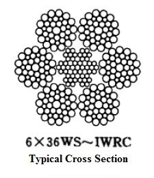 6 Strand 6x36 Offshore Mooring Steel Wire Rope