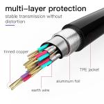 High Speed 4K UHD HDMI Cables 2.0 1080P 3D For TV XBOX PS3 0.3m 1m 1.5m 2m 3m 5m