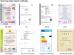 Guangzhou Theodoor Technology Co., Ltd. Certifications