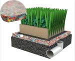 SPU Shock Pad 59% Artificial Grass Accessories